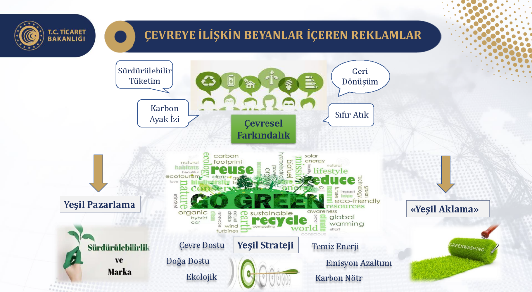cevre Reklamlari Hk Kılavuz cevre Reklamlari Hk Kılavuz