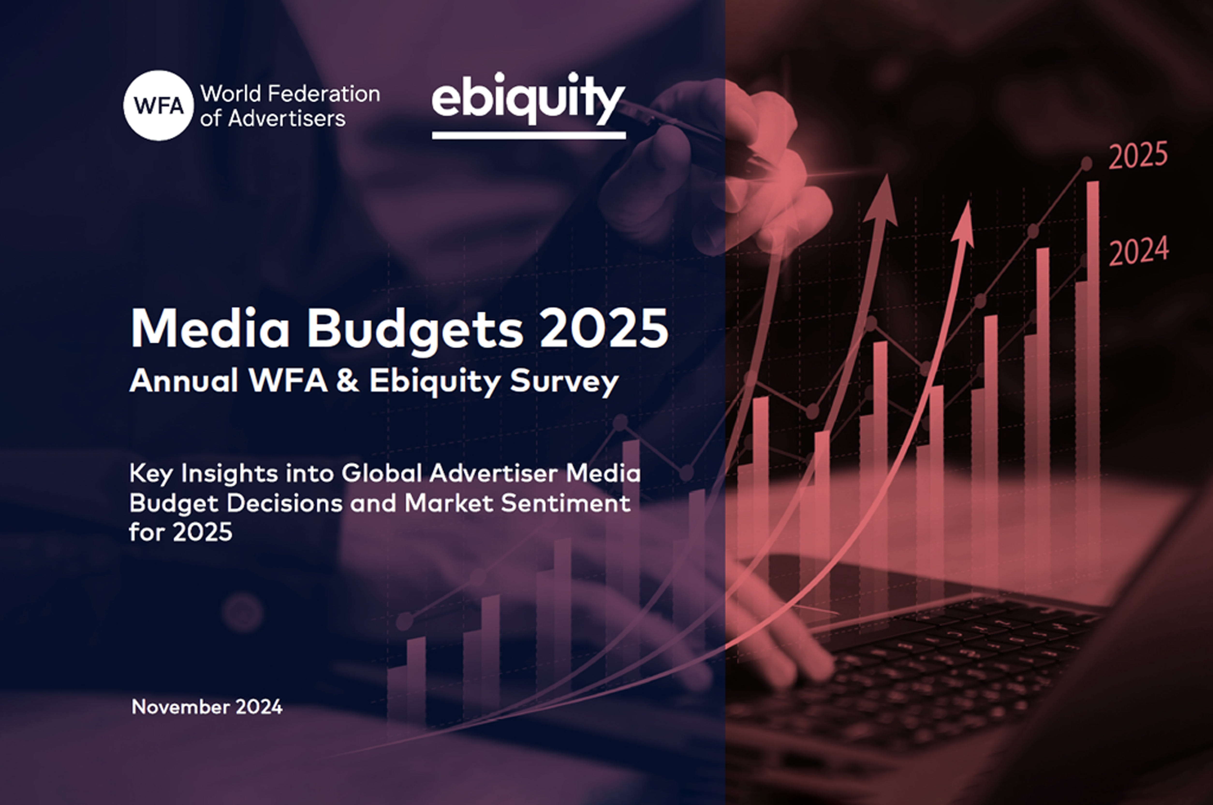 mediabudgets2025 mediabudgets2025