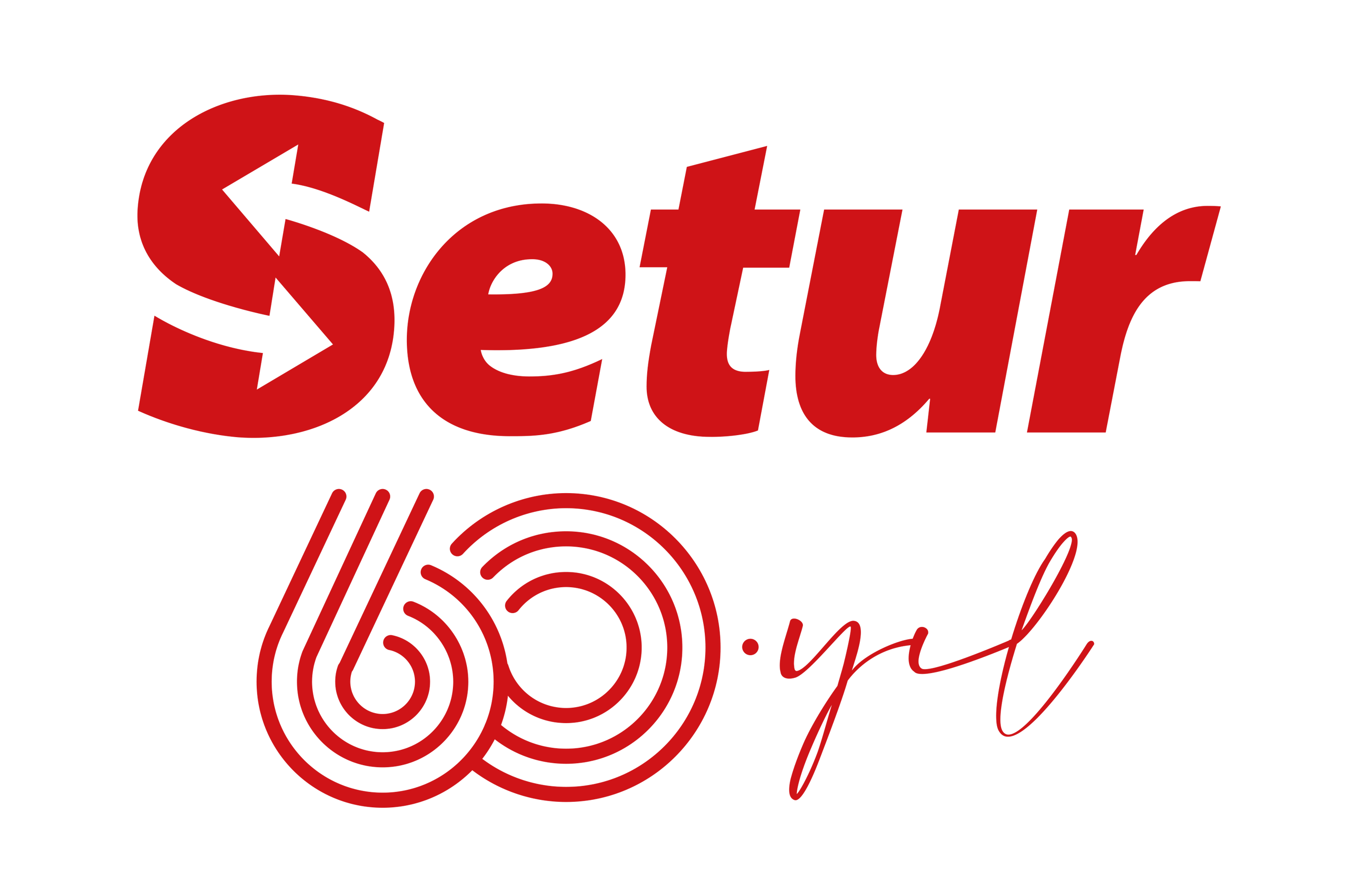Setur